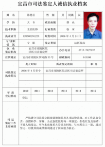 宜昌市夷陵医院法医司法鉴定所及鉴定人诚信执业档案