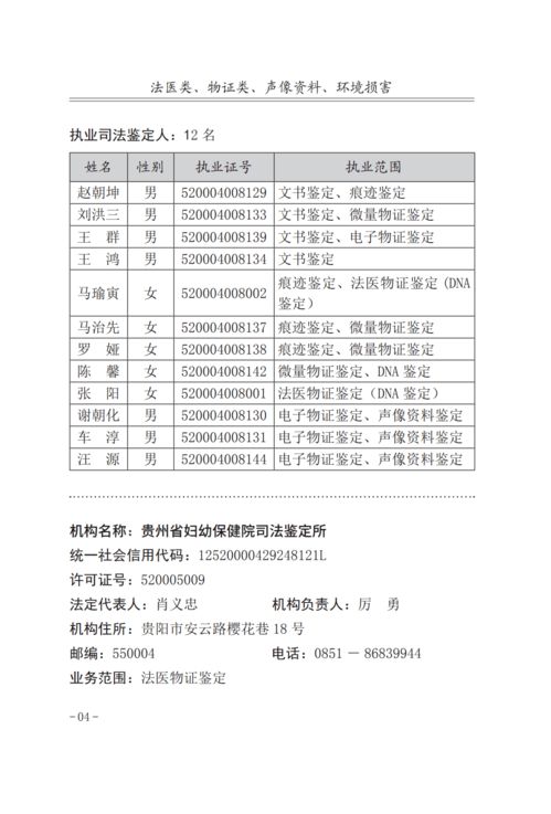 公告一 贵州省 国家司法鉴定人和司法鉴定机构名册 2020年度